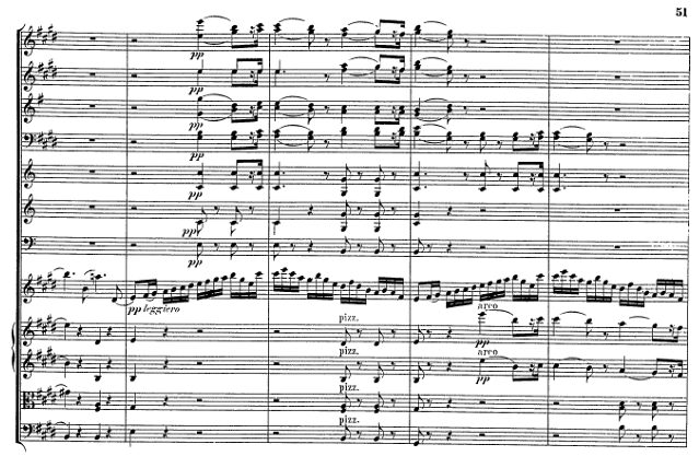 オーケストラ奏者向け！簡単スコア読み方入門3ステップ | Fumiの音楽雑記帳